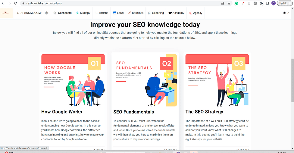 Hike SEO academy 